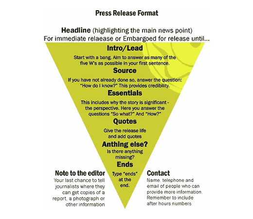 Press Statement