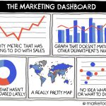 Marketoonist