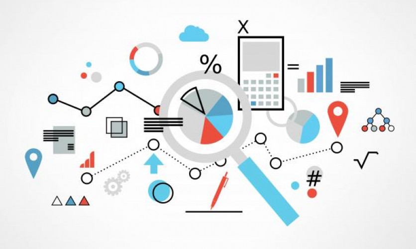 kpis for content marketing